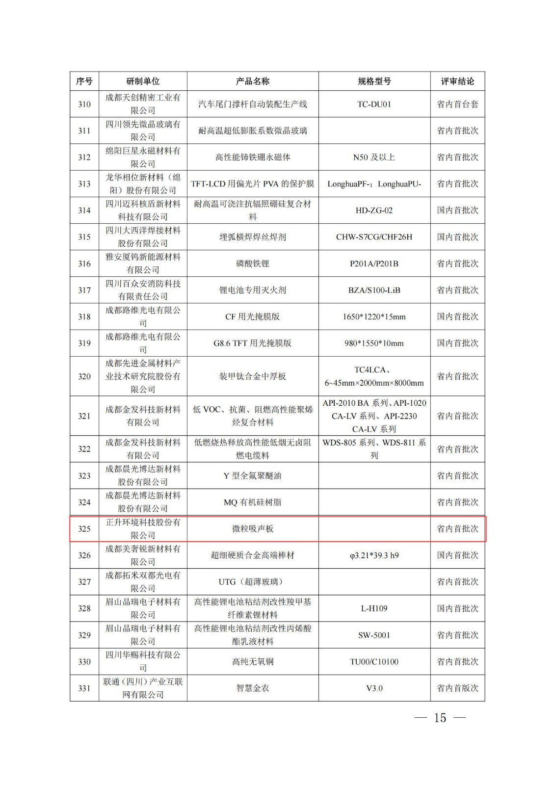 附件：2024年度四川省重大技术装备首台套新材料首批次软件首版次产品名单_14.jpg