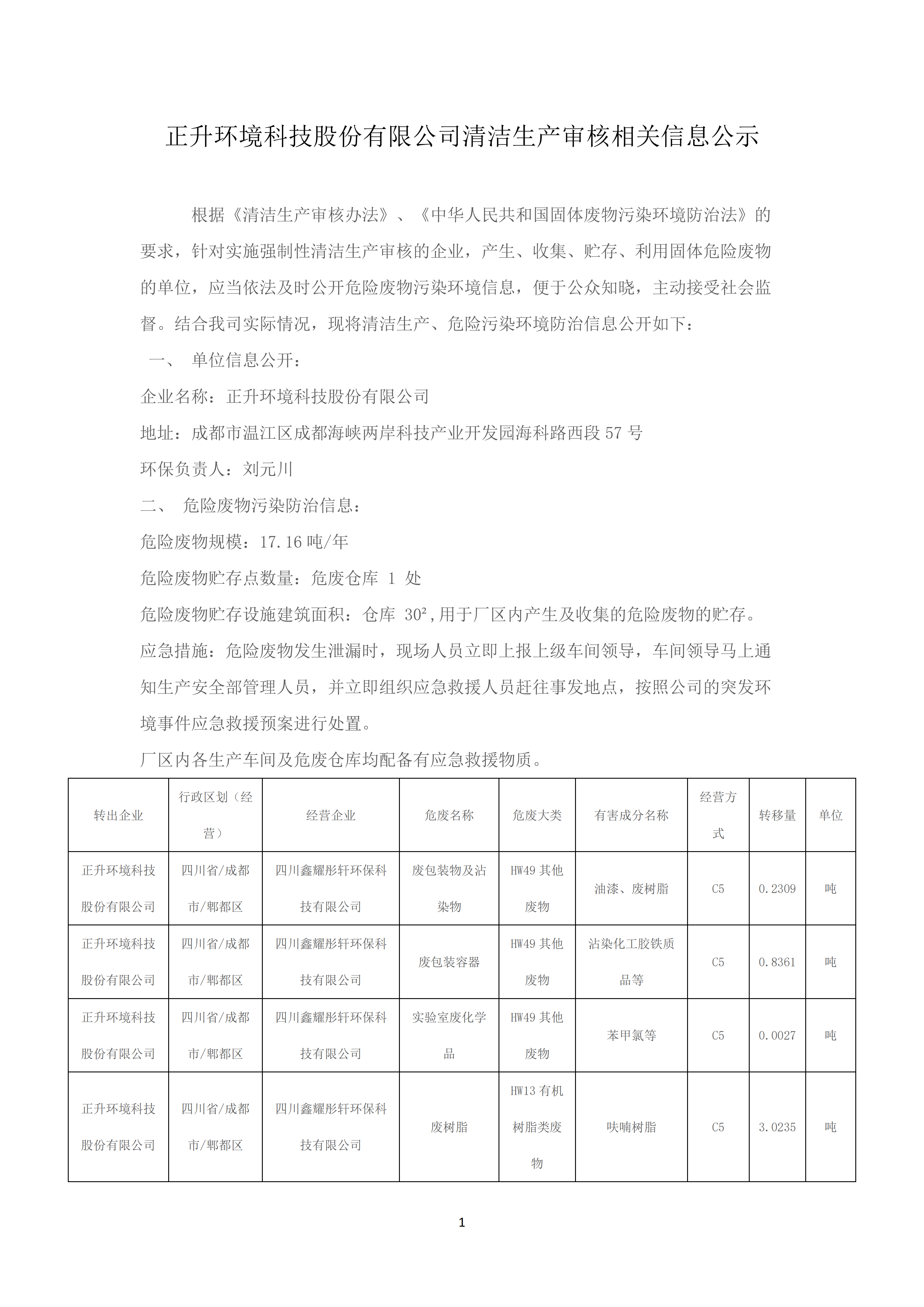 清洁生产审核相关信息公示_已盖章_01.png